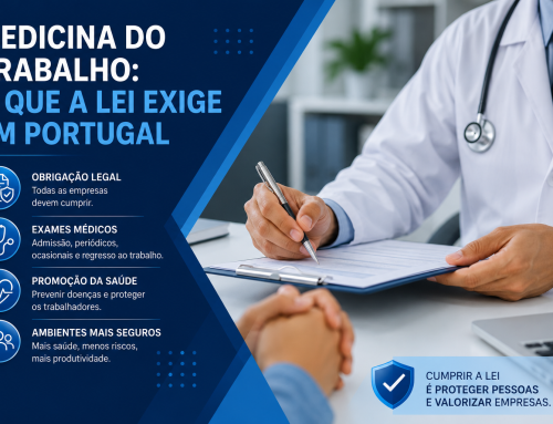 Medicina do Trabalho: o que a lei exige em Portugal