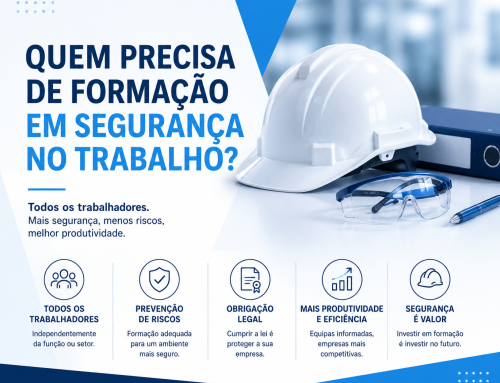 Quem precisa de formação em Segurança no Trabalho?