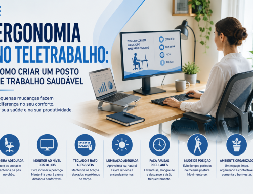 Ergonomia no teletrabalho: como criar um posto de trabalho saudável