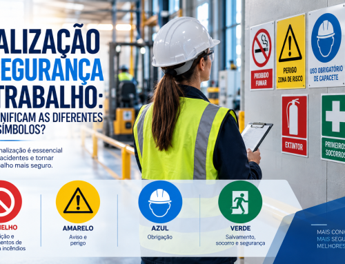 Sinalização de segurança no trabalho: o que significam as diferentes cores e símbolos?
